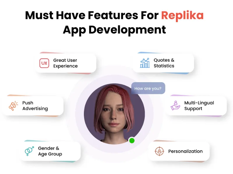 Key Benefits of Using Replika AI