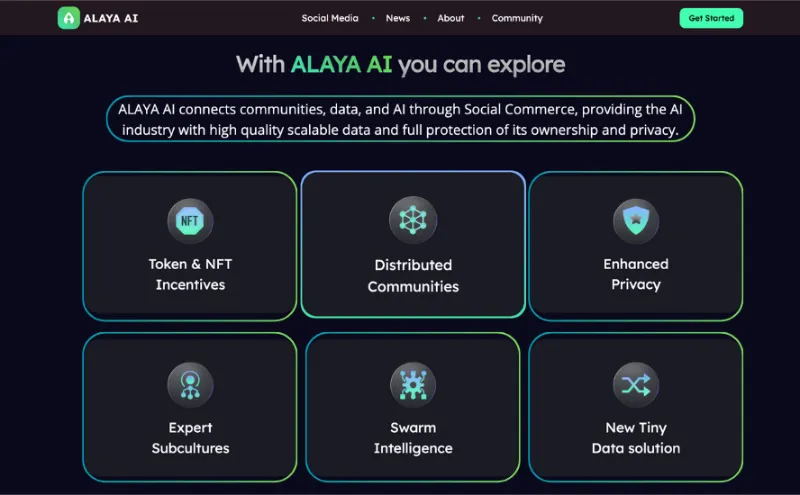 Alaya AI Review: Key Features of Alaya AI